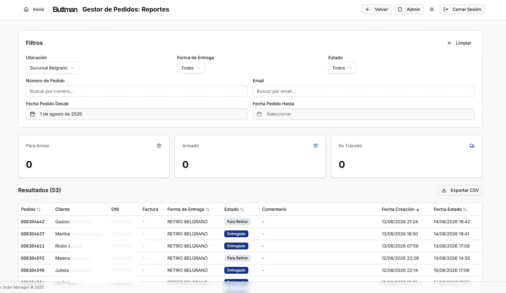Panel de reportes de la web app, con filtros por sucursal y estado y el listado de pedidos